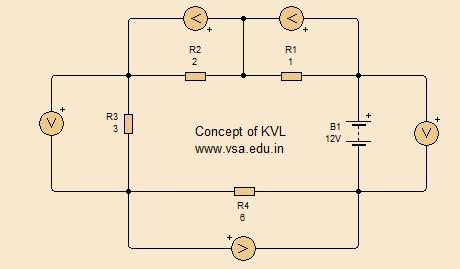 Circuit diagram to understand concept of KVL