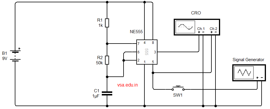 IC 555 Pulse Width Modulator - Vidyasagar Academy