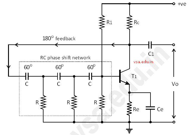 How RC Phase Shift Oscillator works? Complete working with circuit ...