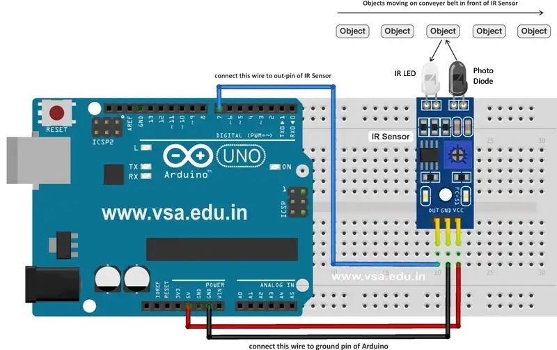 B7: Object Counter using Serial Monitor