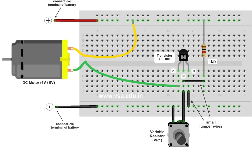 DC Motor speed control bb Vidyasagar Academy Akola