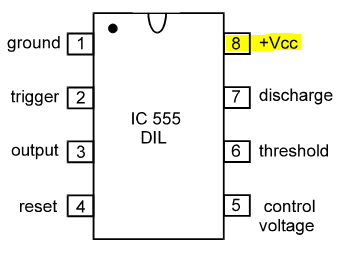 Pinout of IC555