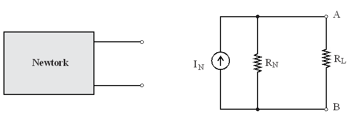 Norton's equivalent circuit of a complex network