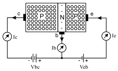 Forward biasing of PNP transistor