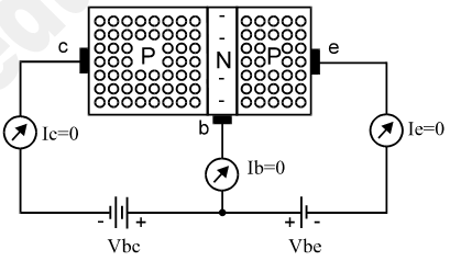 Reversing biasing of PNP transistor