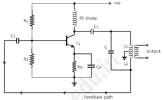 How Hartley Oscillator Circuit works?
