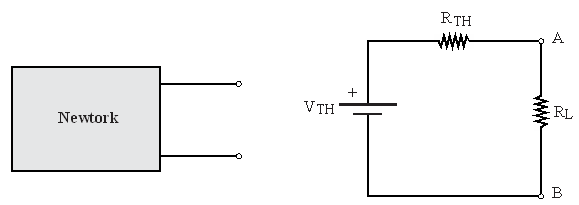 Thevenin's Theorem circuit diagram