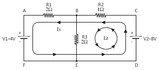 Simple Calculation Methods to Solve Problems of Mesh Analysis