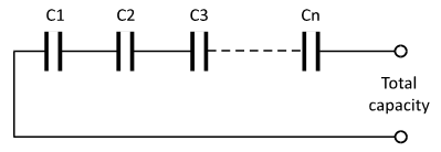 Number of capacitors connected in series