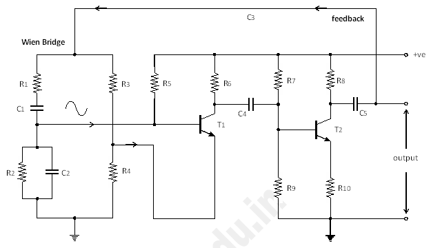How Wien Bridge Oscillator works? Complete working with circuit