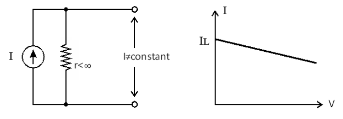 Ideal & Practical Voltage Sources