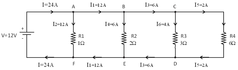 Kirchhoff’s Current Law (KCL)