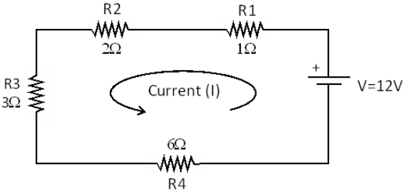 The circuit to understand KVL