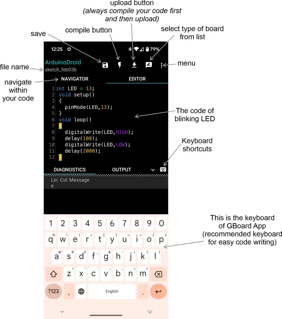 Labelled diagram of the ArduinoDroid App 