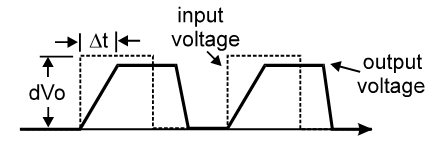 Slew rate of opamp