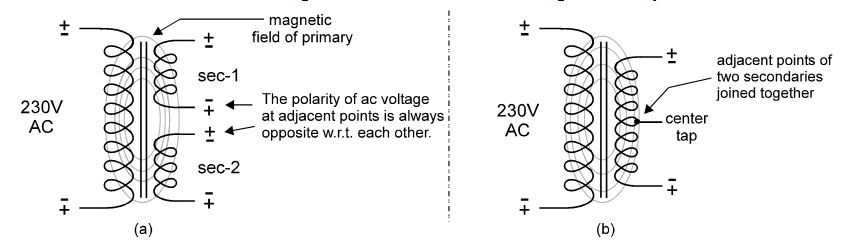 Concept of center tapping the secondary of a transformer